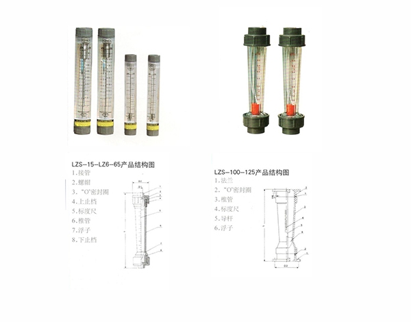 保亭黎族苗族自治县流量计