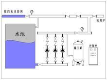 恒压供水设备